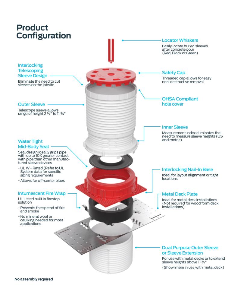 HydroFlame sleeve expanded diagram 
