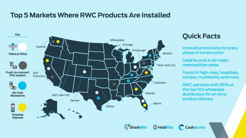 5 Market Locations for RWC Product Installations 
